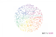 【論文データ】human（ヒト）の国内研究動向まとめ
