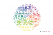 【論文データ】susceptibility（感受性）の国内研究動向まとめ