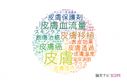 【論文データ】skin（皮膚）の国内研究動向まとめ