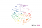 【論文データ】ATP（アデノシン三リン酸）の国内研究動向まとめ