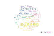 【論文データ】genetic diversity（遺伝的多様性）の国内研究動向まとめ