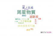 【論文データ】circumstellar matter（周星物質）の国内研究動向まとめ