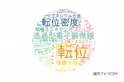 【論文データ】dislocation（転位）の国内研究動向まとめ
