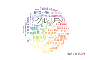 【論文データ】ghrelin（グレリン）の国内研究動向まとめ
