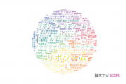 【論文データ】liposome（リポソーム）の国内研究動向まとめ