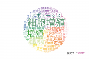 【論文データ】proliferation（増殖）の国内研究動向まとめ