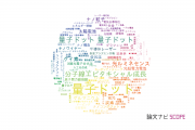 【論文データ】quantum dots（量子ドット）の国内研究動向まとめ