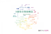 【論文データ】X-ray absorption fine structure (XAFS)（X線吸収微細構造）の国内研究動向まとめ