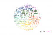 【論文データ】genotype（遺伝子型）の国内研究動向まとめ