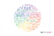 【論文データ】methylation（メチル化）の国内研究動向まとめ