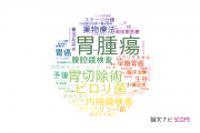 【論文データ】stomach neoplasm（胃腫瘍）の国内研究動向まとめ