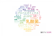 【論文データ】lactic acid bacteria（乳酸菌）の国内研究動向まとめ