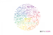 【論文データ】compositeの国内研究動向まとめ