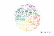 【論文データ】ammonia（アンモニア）の国内研究動向まとめ