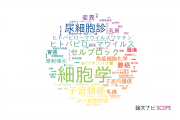 【論文データ】cytology（細胞学）の国内研究動向まとめ