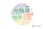【論文データ】catalyst（触媒）の国内研究動向まとめ
