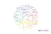 【論文データ】surface plasmon resonance (SPR)（表面プラズモン共鳴）の国内研究動向まとめ