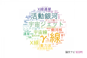 【論文データ】gamma ray（γ線）の国内研究動向まとめ
