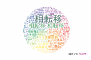 【論文データ】phase transition（相転移）の国内研究動向まとめ