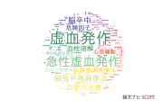 【論文データ】ischemic stroke（虚血発作）の国内研究動向まとめ