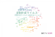 【論文データ】hepatitis B virus（B型肝炎ウイルス）の国内研究動向まとめ