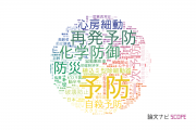 【論文データ】prevention（予防）の国内研究動向まとめ
