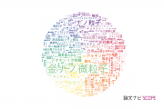 【論文データ】gold（金）の国内研究動向まとめ