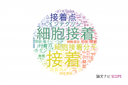 【論文データ】adhesion（接着）の国内研究動向まとめ