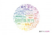 【論文データ】toxicity（毒性）の国内研究動向まとめ