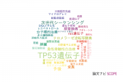 【論文データ】TP53（TP53遺伝子）の国内研究動向まとめ