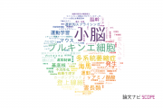 【論文データ】cerebellum（小脳）の国内研究動向まとめ