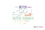 【論文データ】galactic neuclei（銀河核）の国内研究動向まとめ