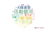 【論文データ】black hole physicsの国内研究動向まとめ