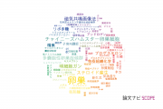 【論文データ】ovary（卵巣）の国内研究動向まとめ