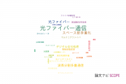 【論文データ】optical fiber communication（光ファイバー通信）の国内研究動向まとめ