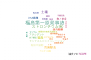 【論文データ】Cs-137の国内研究動向まとめ