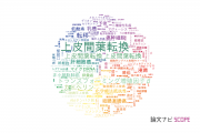 【論文データ】epithelial-mesenchymal transition（上皮間葉転換）の国内研究動向まとめ