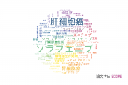 【論文データ】sorafenib（ソラフェニブ）の国内研究動向まとめ