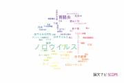 【論文データ】norovirus（ノロウイルス）の国内研究動向まとめ