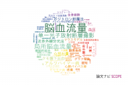 【論文データ】cerebral blood flow（脳血流量）の国内研究動向まとめ