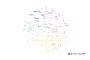 【論文データ】support vector machine (SVM)（サポートベクターマシン）の国内研究動向まとめ