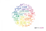 【論文データ】surface roughness（表面粗さ）の国内研究動向まとめ