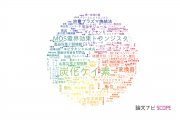 【論文データ】SiCの国内研究動向まとめ