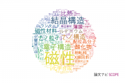 【論文データ】magnetic properties（磁性）の国内研究動向まとめ