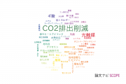 【論文データ】CO2 reduction（CO2排出削減）の国内研究動向まとめ