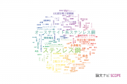 【論文データ】stainless steel（ステンレス鋼）の国内研究動向まとめ