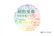 【論文データ】cell adhesion（細胞接着）の国内研究動向まとめ