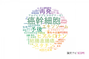 【論文データ】CD44の国内研究動向まとめ