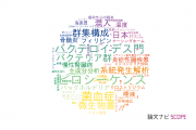 【論文データ】16S rRNAの国内研究動向まとめ