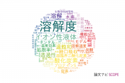【論文データ】solubility（溶解度）の国内研究動向まとめ